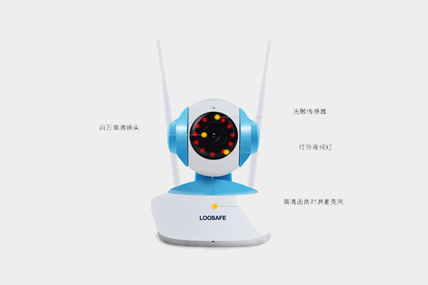 智能無線網(wǎng)絡(luò)攝像頭LS-H6837WI